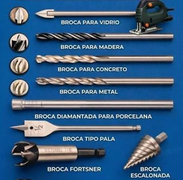 Brocas